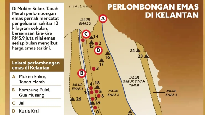 Negeri pantai timur paling kaya mineral emas